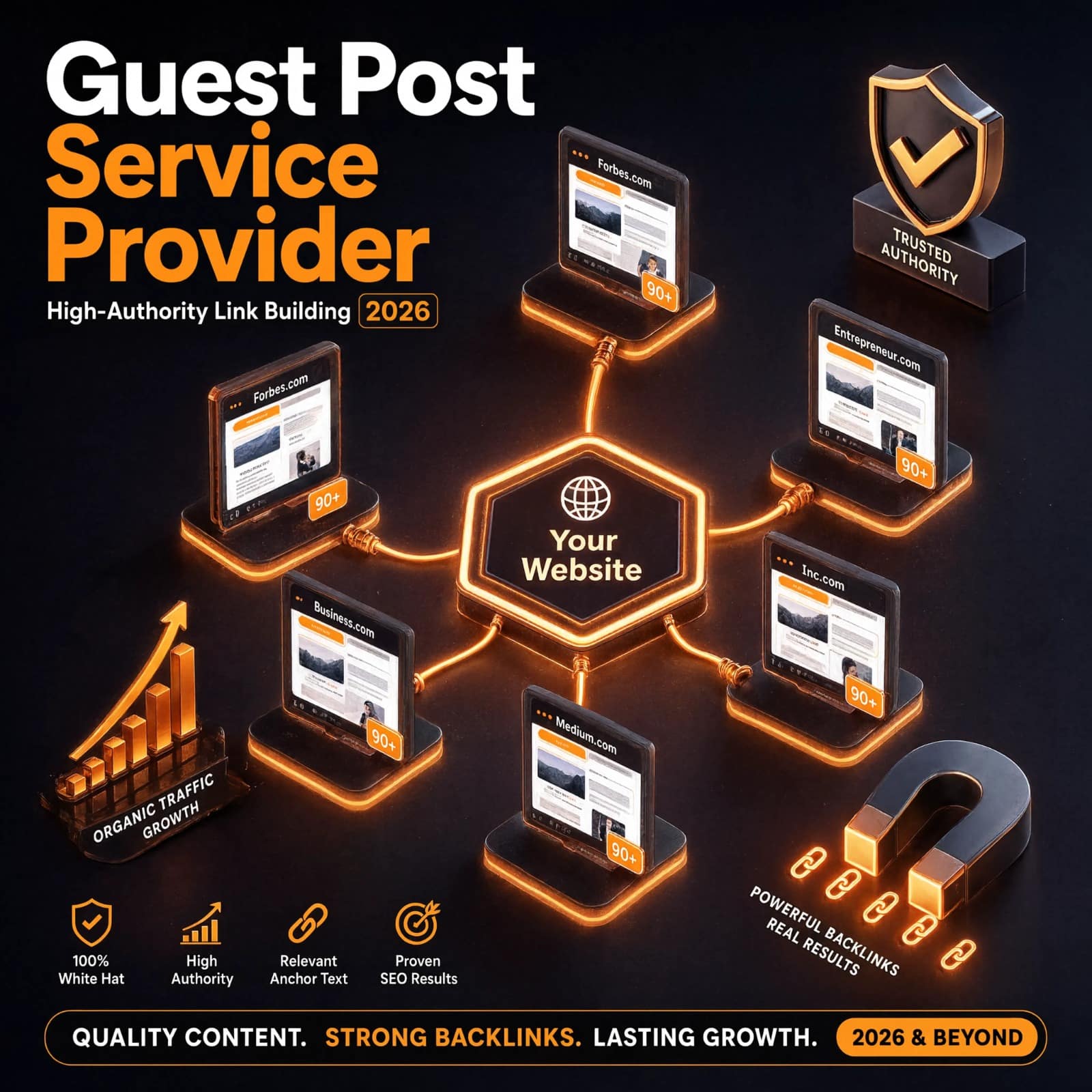guest post service provider f
